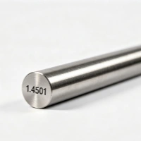 1.4501